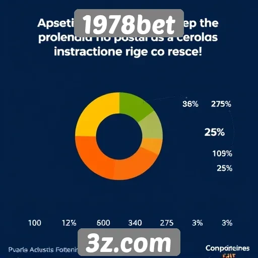 Estatísticas de usuários ativos no 1978bet